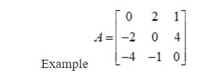 determinant of skew symmetric matrix|Symmetric Matrix .